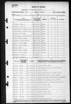 Cambria (APA 36) > 1944