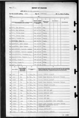 Cambria (APA 36) > 1944