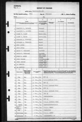 Cambria (APA 36) > 1944