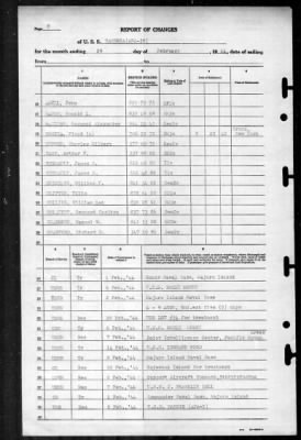 Cambria (APA 36) > 1944