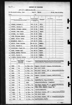 Cambria (APA 36) > 1944