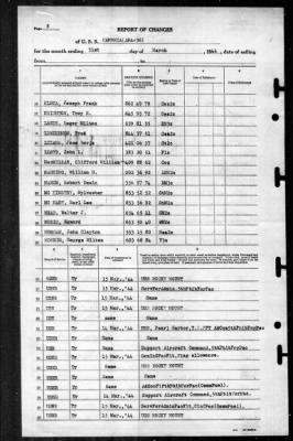 Cambria (APA 36) > 1944