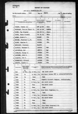 Cambria (APA 36) > 1944