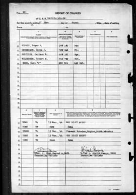 Cambria (APA 36) > 1944