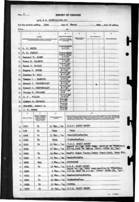 Cambria (APA 36) > 1944