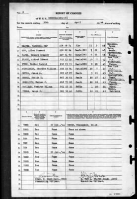 Cambria (APA 36) > 1944