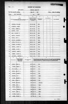 Cambria (APA 36) > 1944