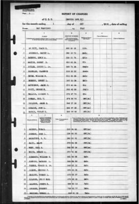 Cambria (APA 36) > 1944