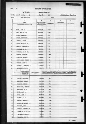 Cambria (APA 36) > 1944