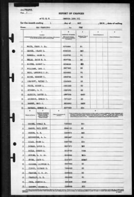 Cambria (APA 36) > 1944