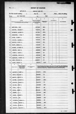 Cambria (APA 36) > 1944