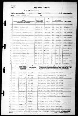 California (BB-44) > 1941