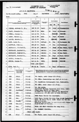 California (BB-44) > 1941