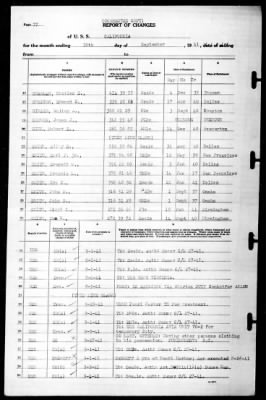 California (BB-44) > 1941