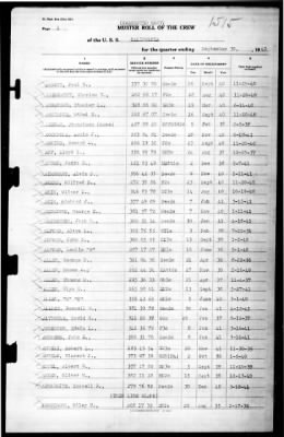 California (BB-44) > 1941