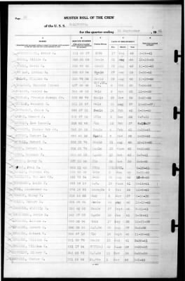 California (BB-44) > 1941