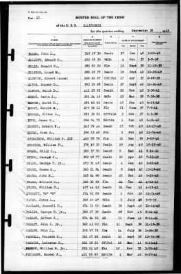 California (BB-44) > 1941