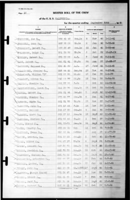 Thumbnail for California (BB-44) > 1941