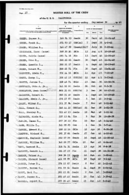 California (BB-44) > 1941