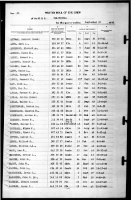 California (BB-44) > 1941