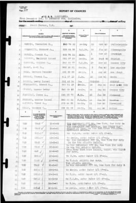 California (BB-44) > 1941