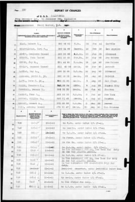 California (BB-44) > 1941