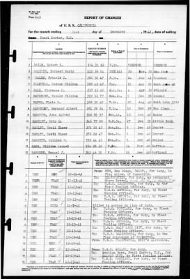 California (BB-44) > 1941