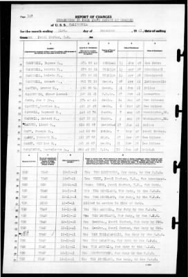 California (BB-44) > 1941