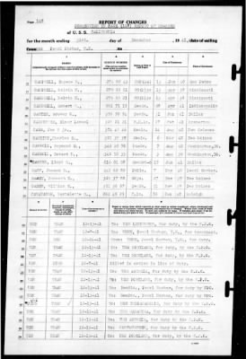 California (BB-44) > 1941