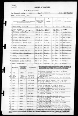 California (BB-44) > 1941