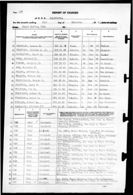 California (BB-44) > 1941