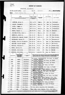 California (BB-44) > 1941