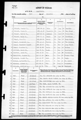 California (BB-44) > 1941