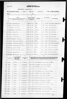 California (BB-44) > 1941