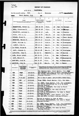 California (BB-44) > 1941