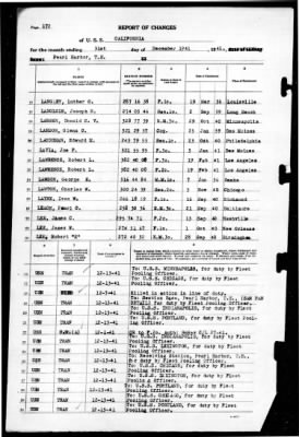 California (BB-44) > 1941