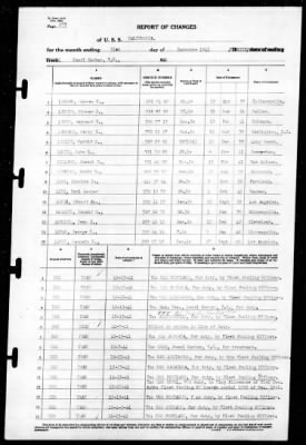 California (BB-44) > 1941