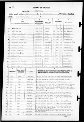 California (BB-44) > 1941