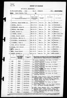 California (BB-44) > 1941