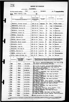 California (BB-44) > 1941