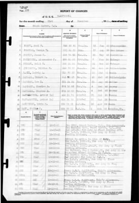 California (BB-44) > 1941