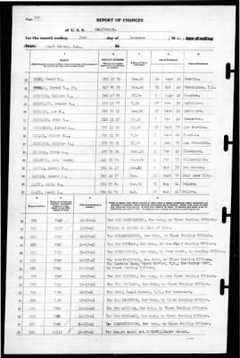 California (BB-44) > 1941