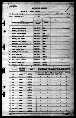 Cabildo (LSD-16) > 1945