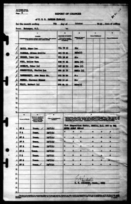 Cabildo (LSD-16) > 1945