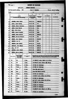 Cabildo (LSD-16) > 1945