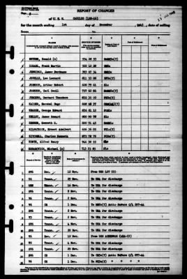 Cabildo (LSD-16) > 1945