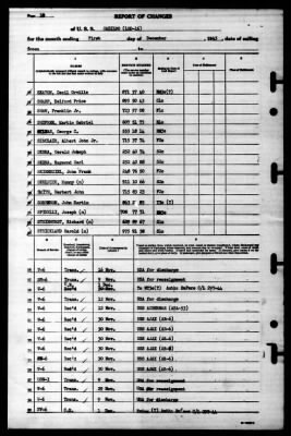 Cabildo (LSD-16) > 1945