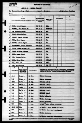 Cabildo (LSD-16) > 1945