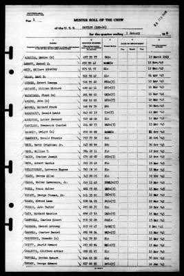 Cabildo (LSD-16) > 1946