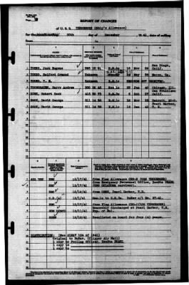 Thumbnail for Tennessee (CBD-2) > 1941